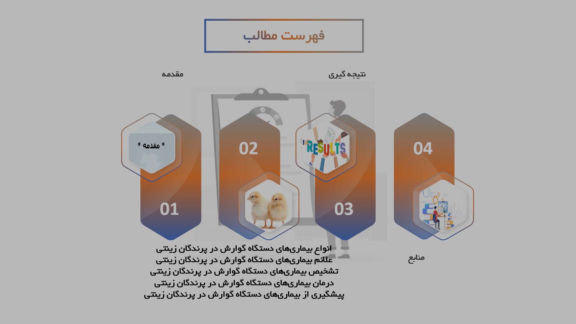 پاورپوینت پیشگیری و درمان بیماری‌های دستگاه گوارش در پرندگان زینتی